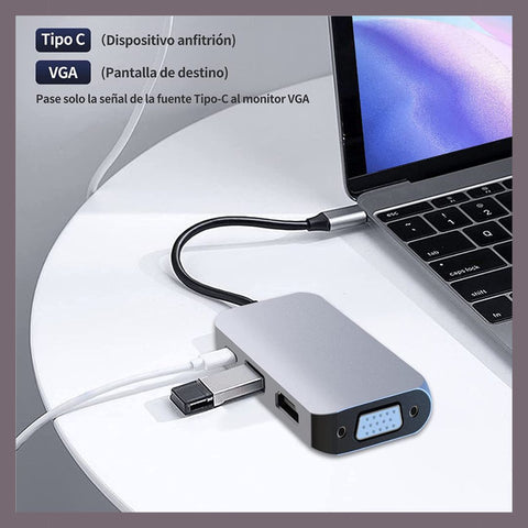 31€73 sur Hub USB Multiprise USB Type-C vers HDMI + VGA + USB3.0HUB + PD +  3.5 Station d'accueil audio Câble HD pour ordinateur portable Noir - Hub  USB - Achat & prix