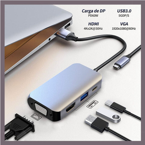 USB-C-HDMI-Hub