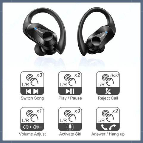 auriculares Lenovo LP75