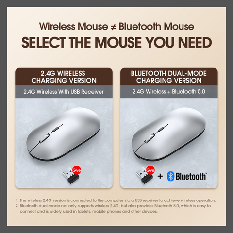 Wireless Mouse X2