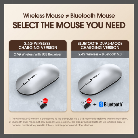 Mouse Inalámbrico X2