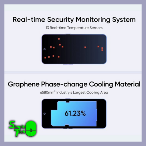 realme-real-time-security-monitoring-system-and-graphene-cooling-material