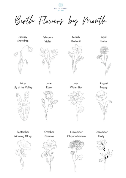 birth flowers by month