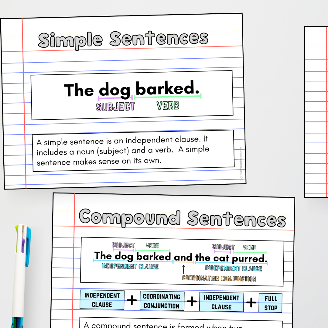 Subordinating and Coordinating Conjunctions Display Cards I SAW A WABUB  FANBOYS