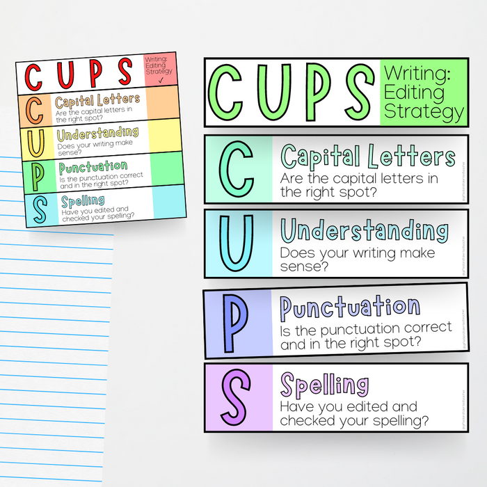 Writing CUPS Editing Strategy [Editable]