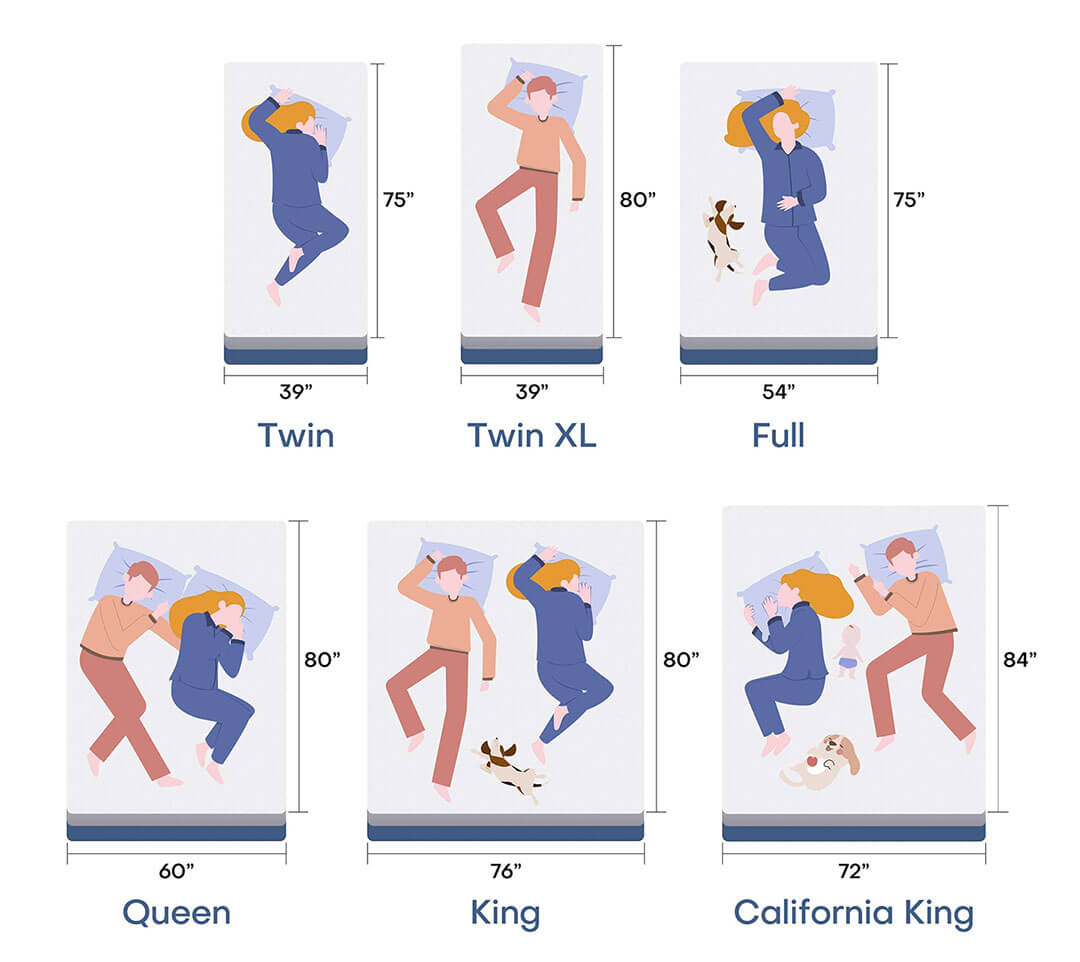 6 types of bed sizes