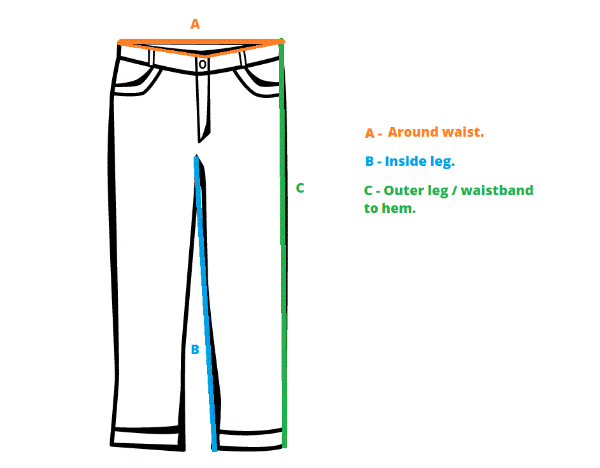 How to Measure – Crush on Retro