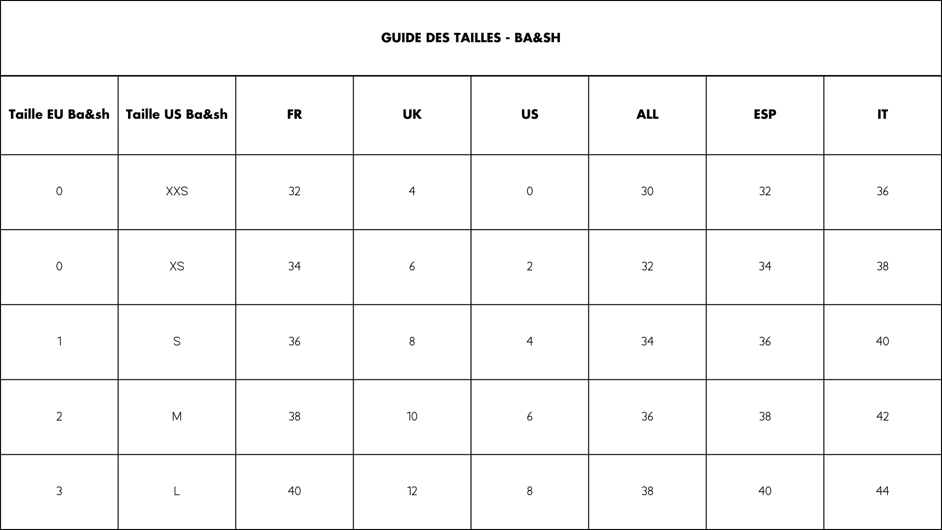 Guide des tailles Ami Paris seconde main