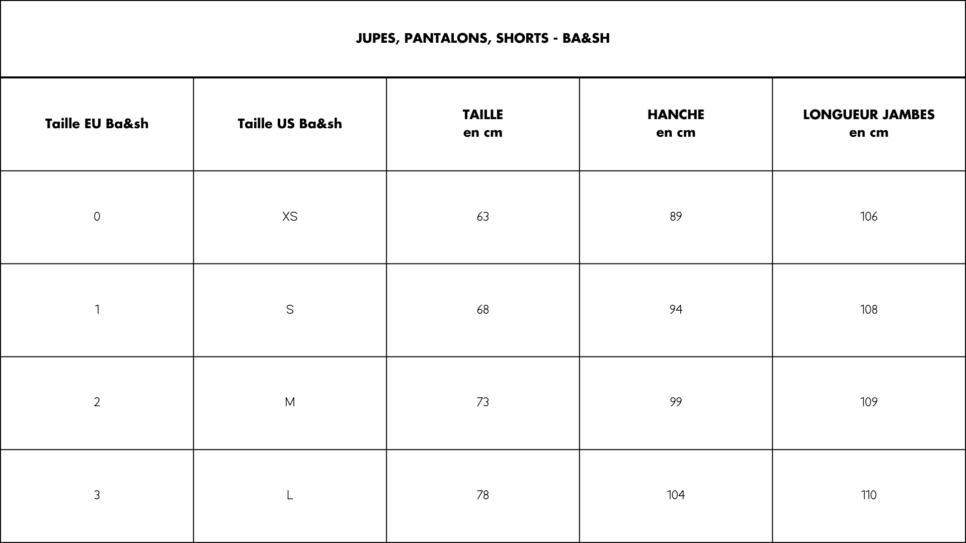 Guide des tailles Ba&sh seconde main