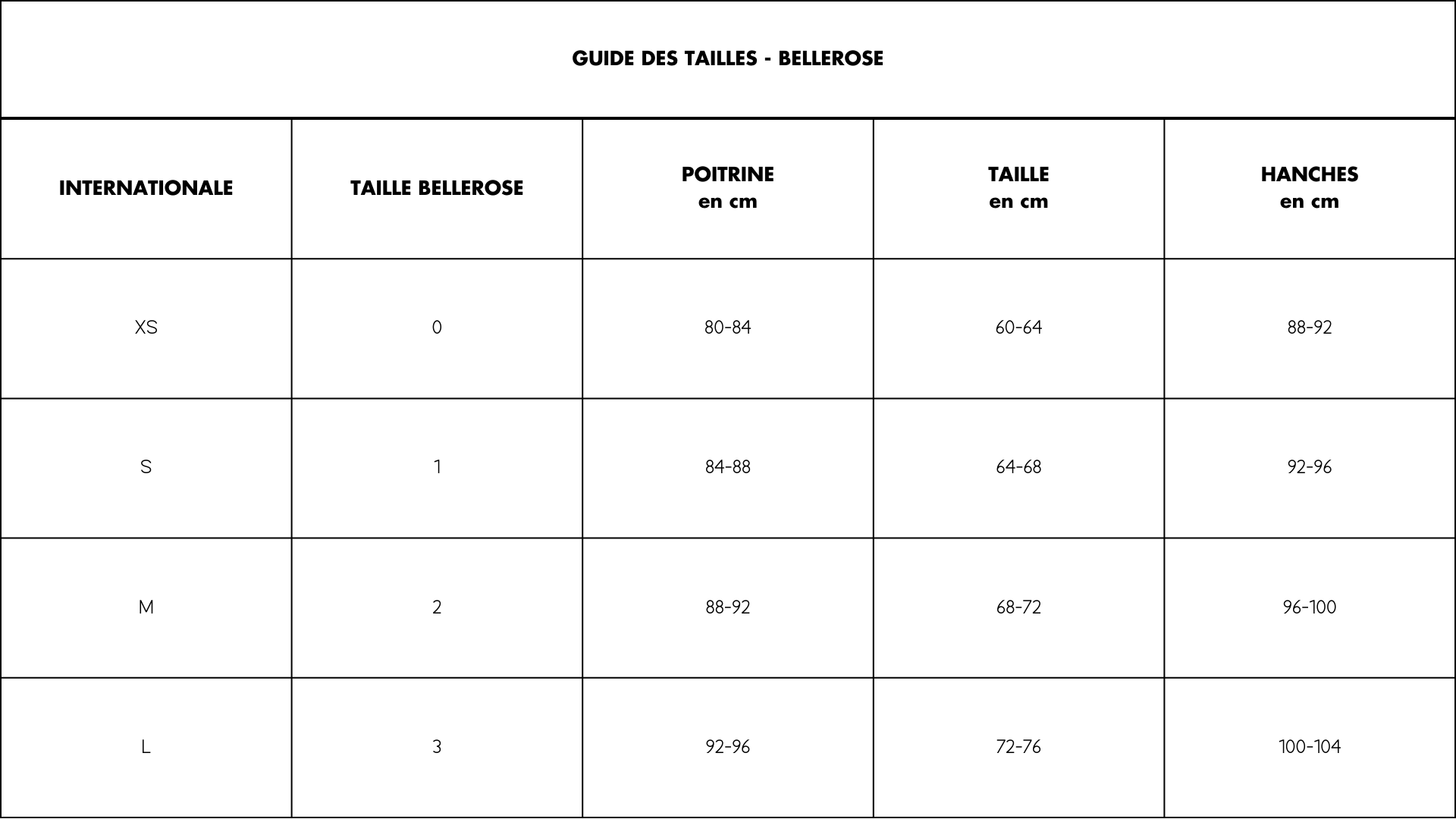 Guide des tailles Bellerose seconde main