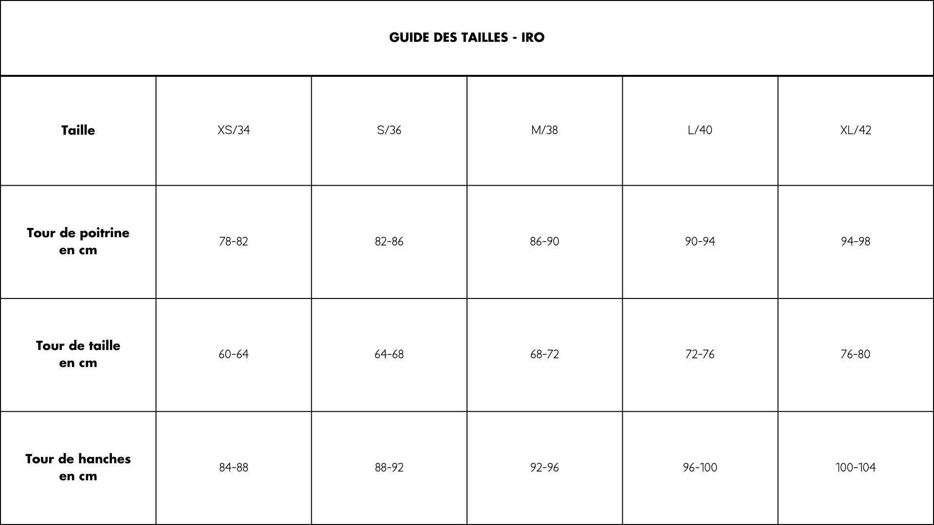 Guide des tailles IRO seconde main