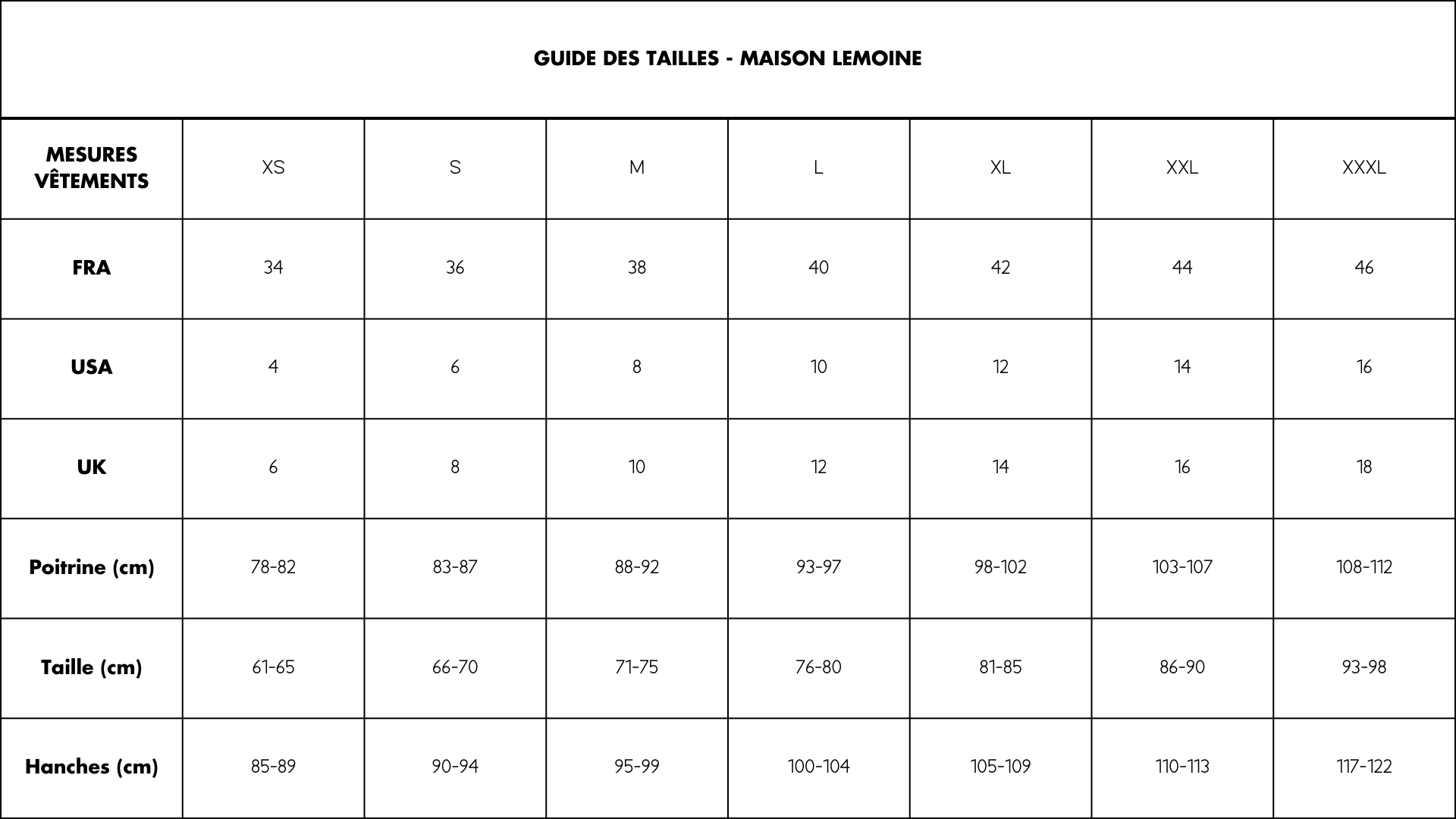 Guide des tailles Maison Kitsuné seconde main