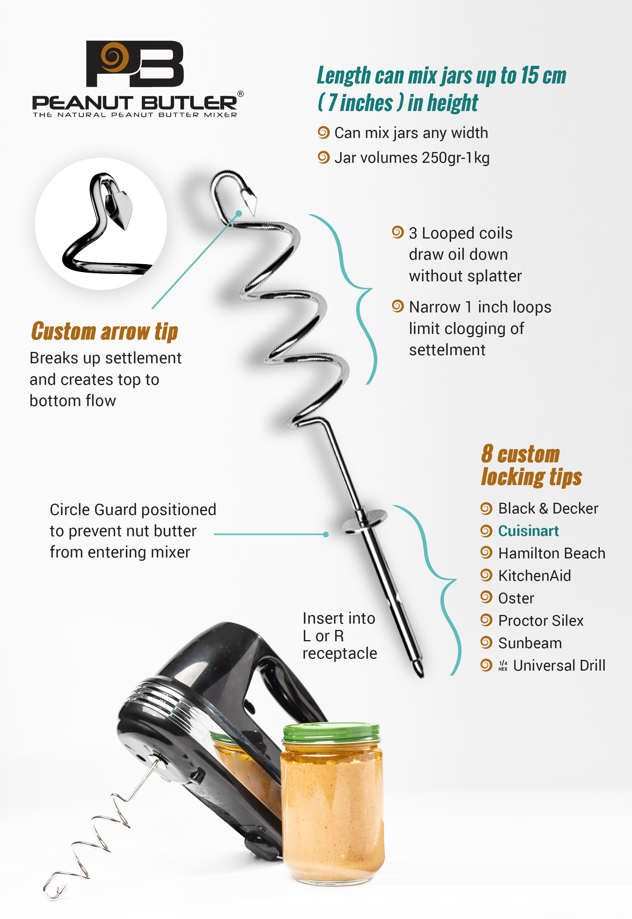 Peanut Butler® Mixing Hook - Compatible with Cuisinart – Peanut ButlerⓇ