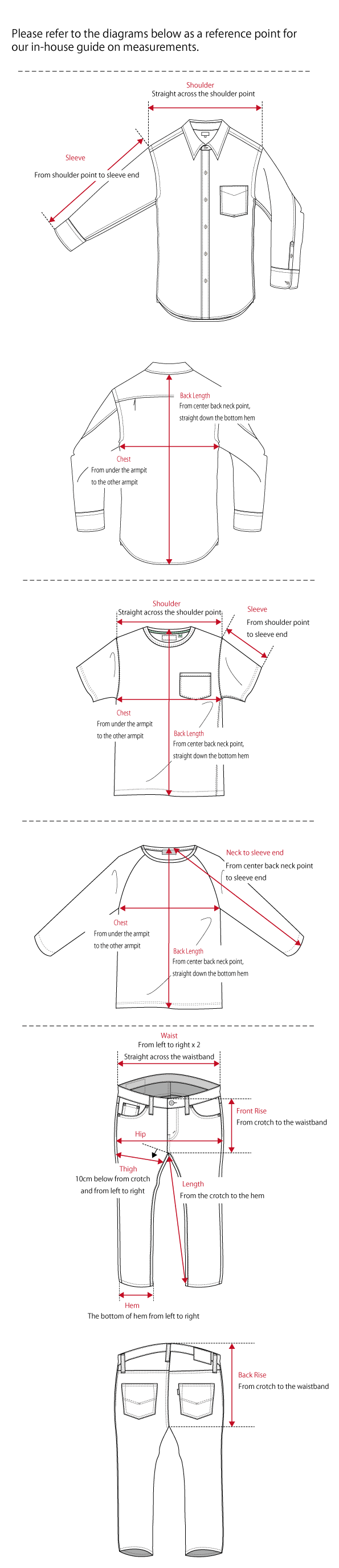 How to measure the size