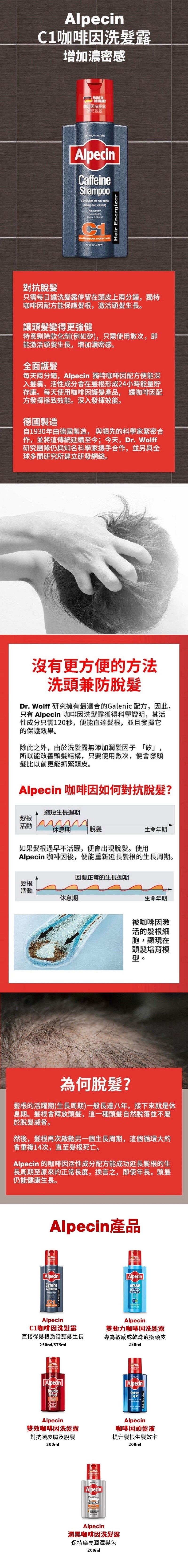 Alpecin - C1咖啡因洗髮露 375ml