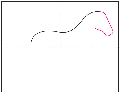 Comment dessiner un cheval étape par étape