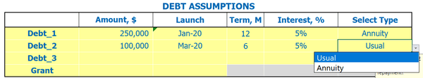 Insurance Agency Financial Model Inputs Debt Assumptions