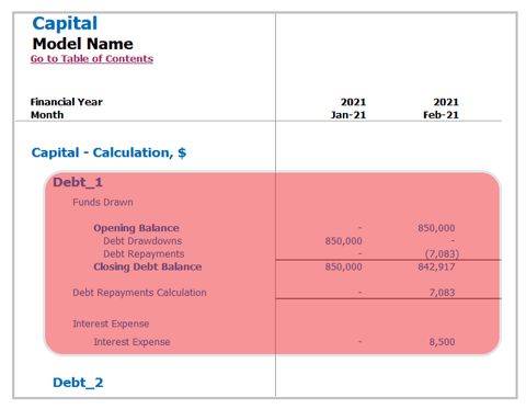 Medical Clinic Business Plan Financial Model Pro Forma Excel Template Debt Assumptions Capital