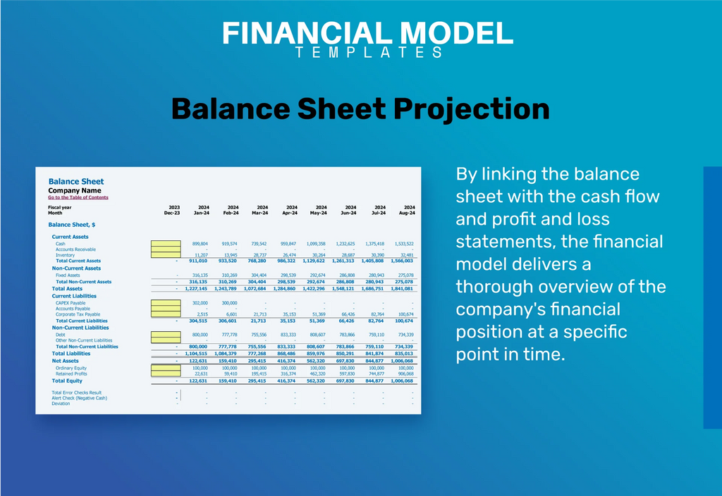 electrician financial forecasting model Summary Balance Sheet