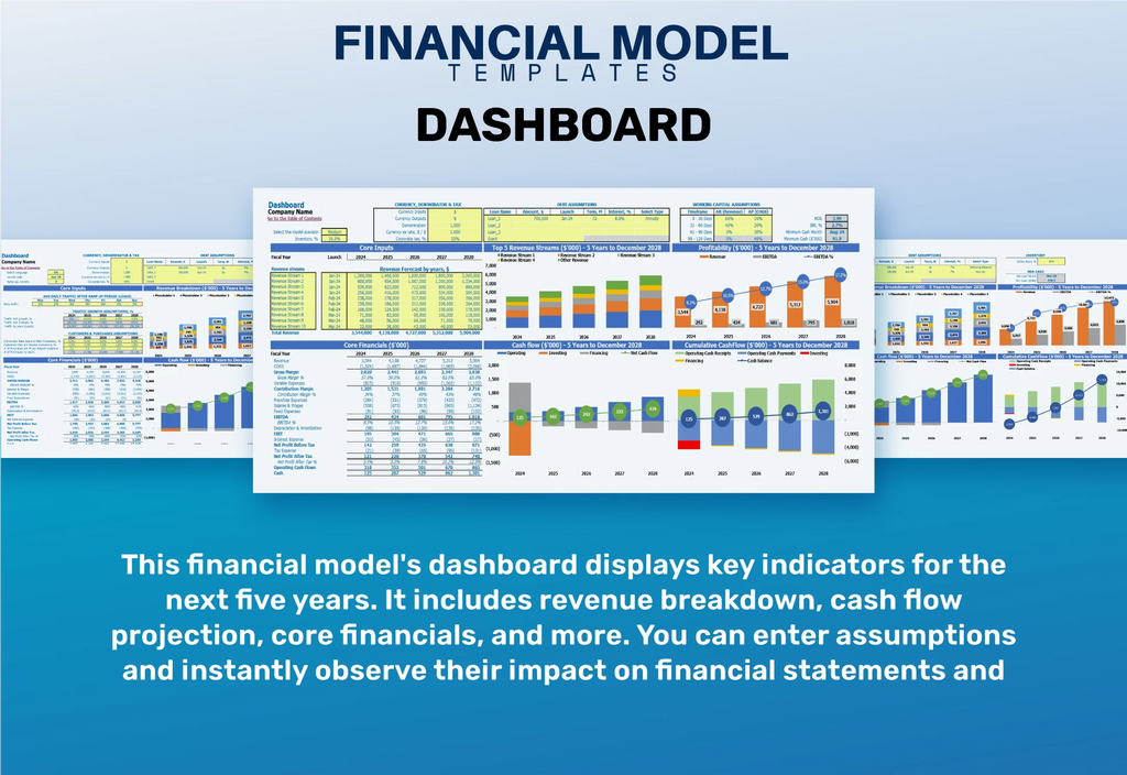 Accessories Shop Business Plan Financial Projections Template Excel Dashboard