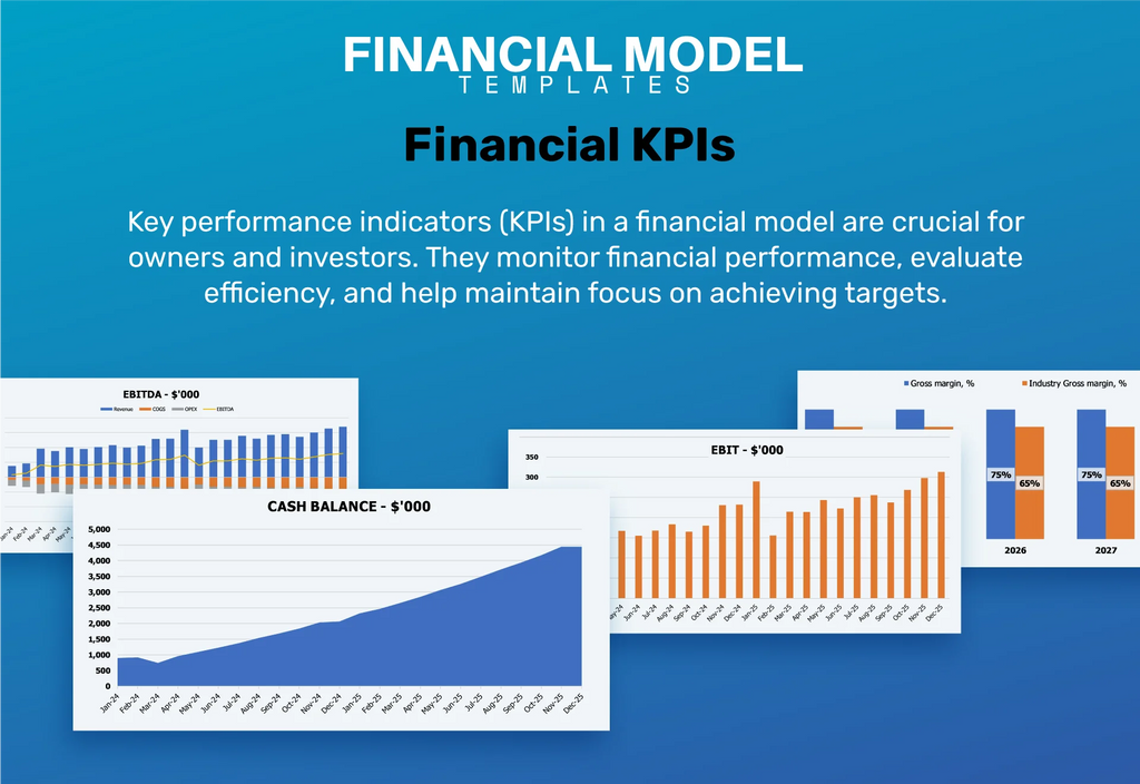 accessories shop startup financial projection template Financial KPIs