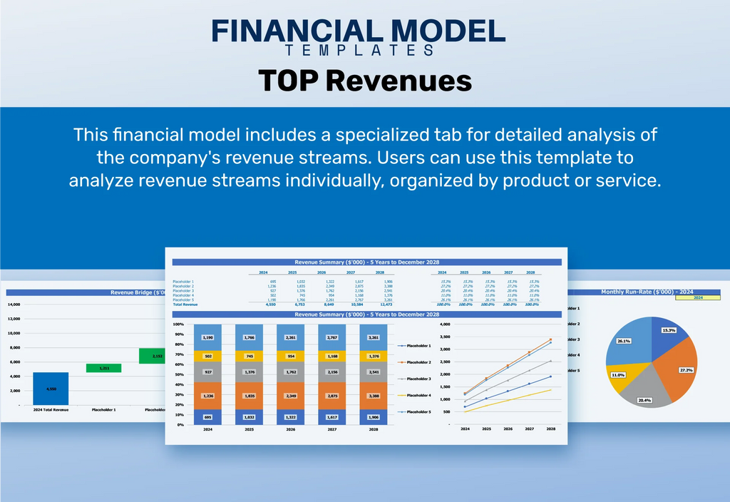 artisanal craft financial projection model template Top Revenue