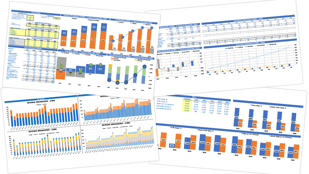 Plantilla de Excel de modelo financiero de Shoe Line, todo en uno