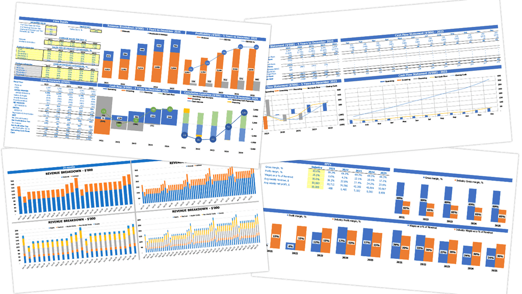 Cat Cafe Business Plan Excel Template All In One