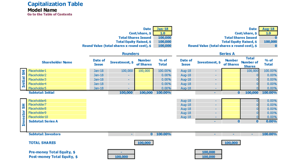 Tabla de capitalización de plantilla de Excel de proyección financiera del mercado de coaching en línea