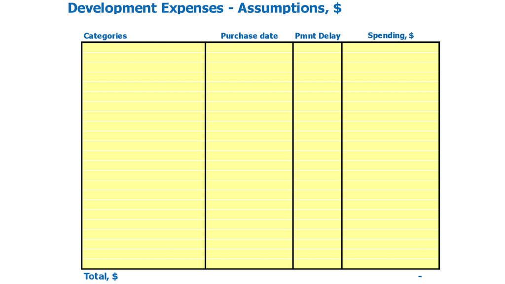 Plantilla Excel de pronóstico financiero de inspección de viviendas Entradas de gastos de capital