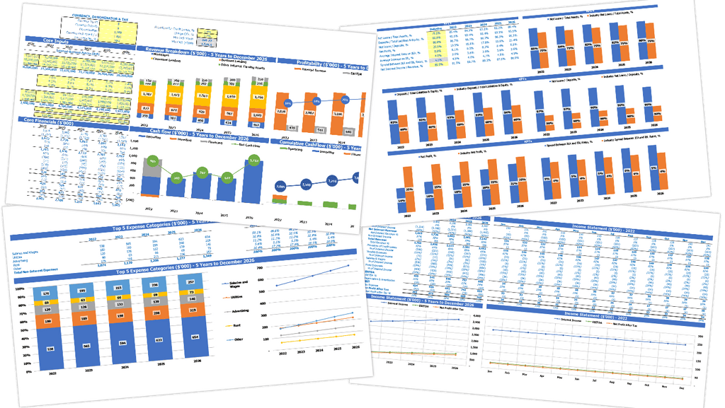 Industrial Bank Budget Excel Template All In One