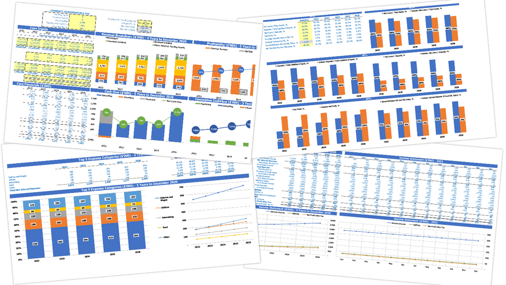 Mortgage Bank Budget Excel Template All In One