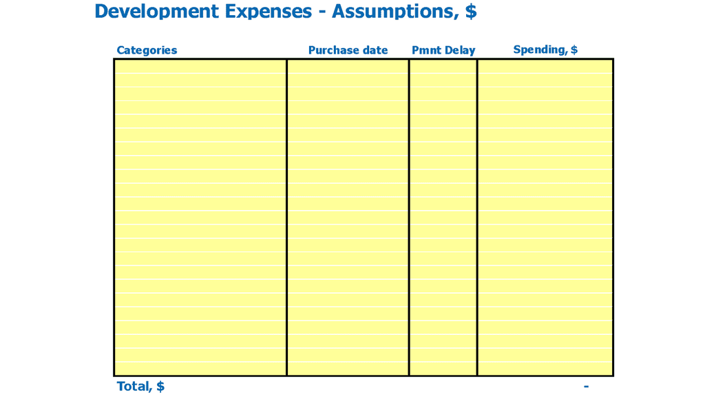 Kickstarter Marketplace Cash Flow Forecast Excel Template Capital Expenditure Inputs