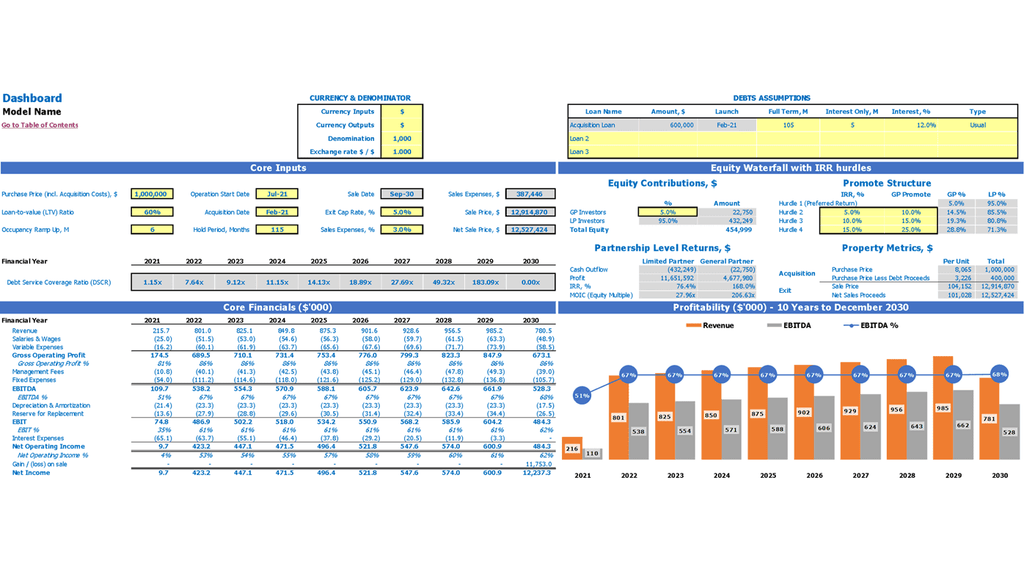 Office Acquisition REFM Cash Flow Projection Excel Template Dashboard