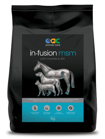 EAC MSM For Horses