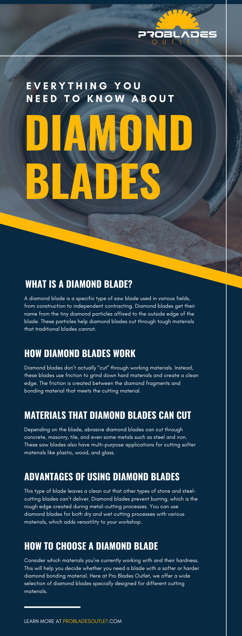 Importance of Selecting and Using the Right Diamond Blade - White Cap