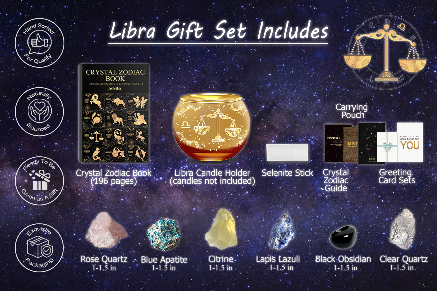 Best Crystals for Your Zodiac Sign