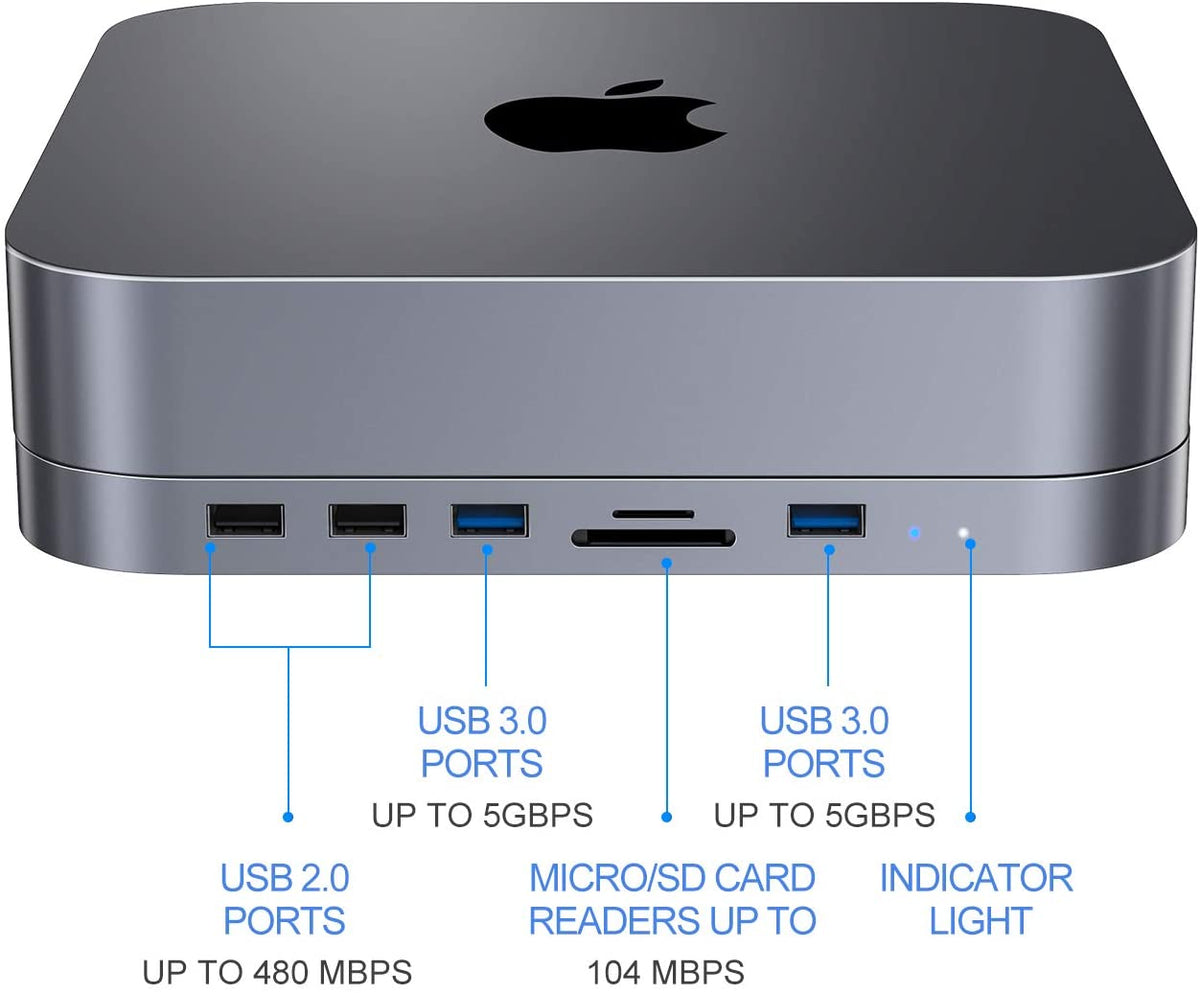 mac mini dual hard drive