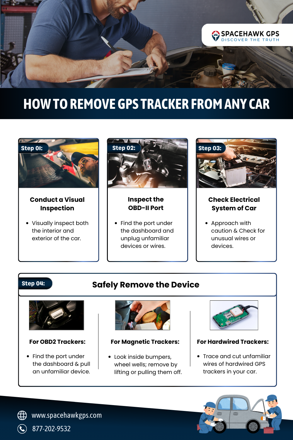 How to remove GPS tracker from car