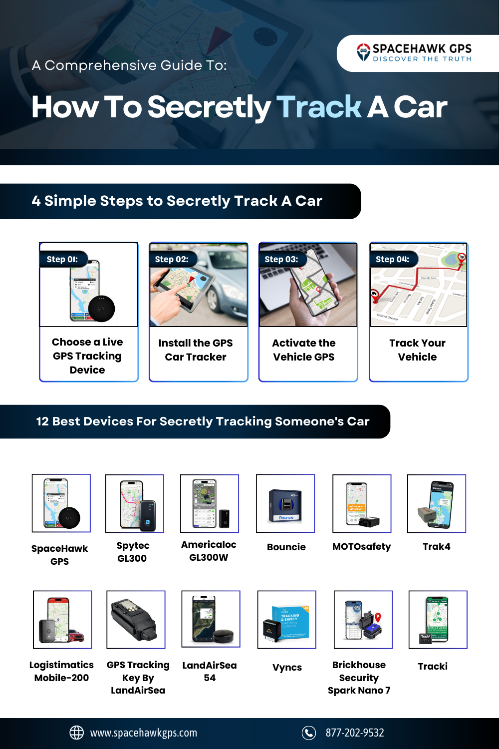 How To Secretly Track A Car