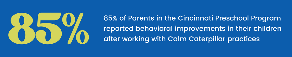 85% of Parents in the Cincinnati Preschool Program reported behavioral improvements in their children after working with Calm Caterpillar practices