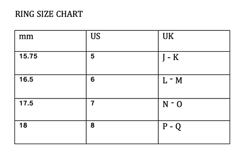 Size Chart SAV&Co Jewelry 