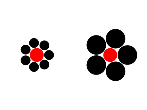 Which hole is bigger size illusion