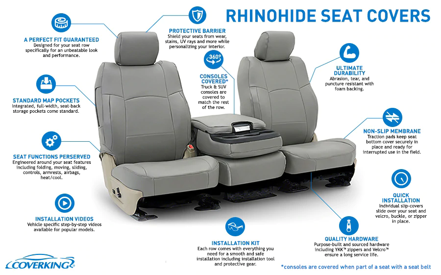 Polycotton Drill Seat Cover Features