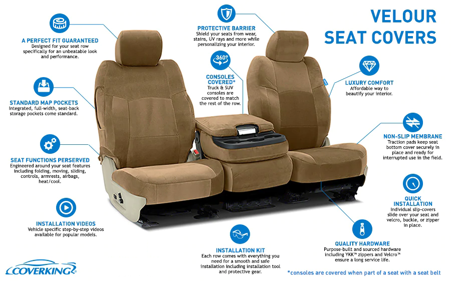 Velour Seat Cover Features
