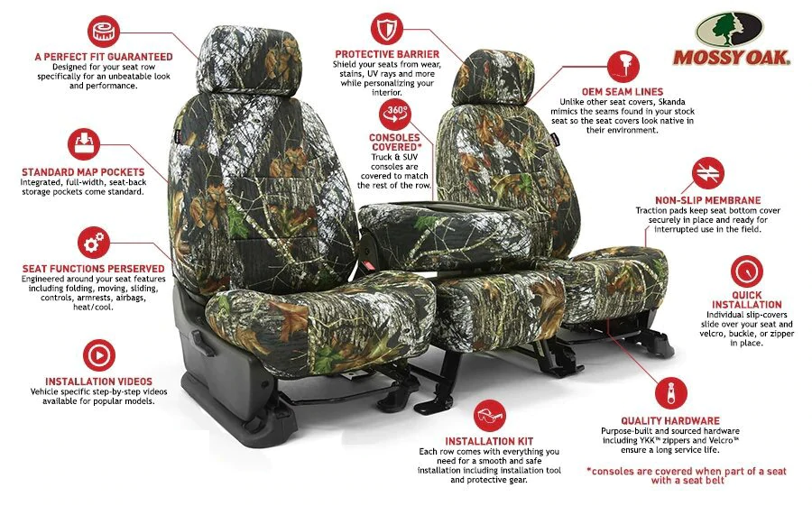 Mossy Oak Camo Seat Cover Features