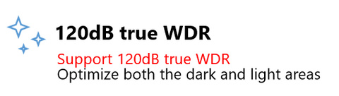 WDR