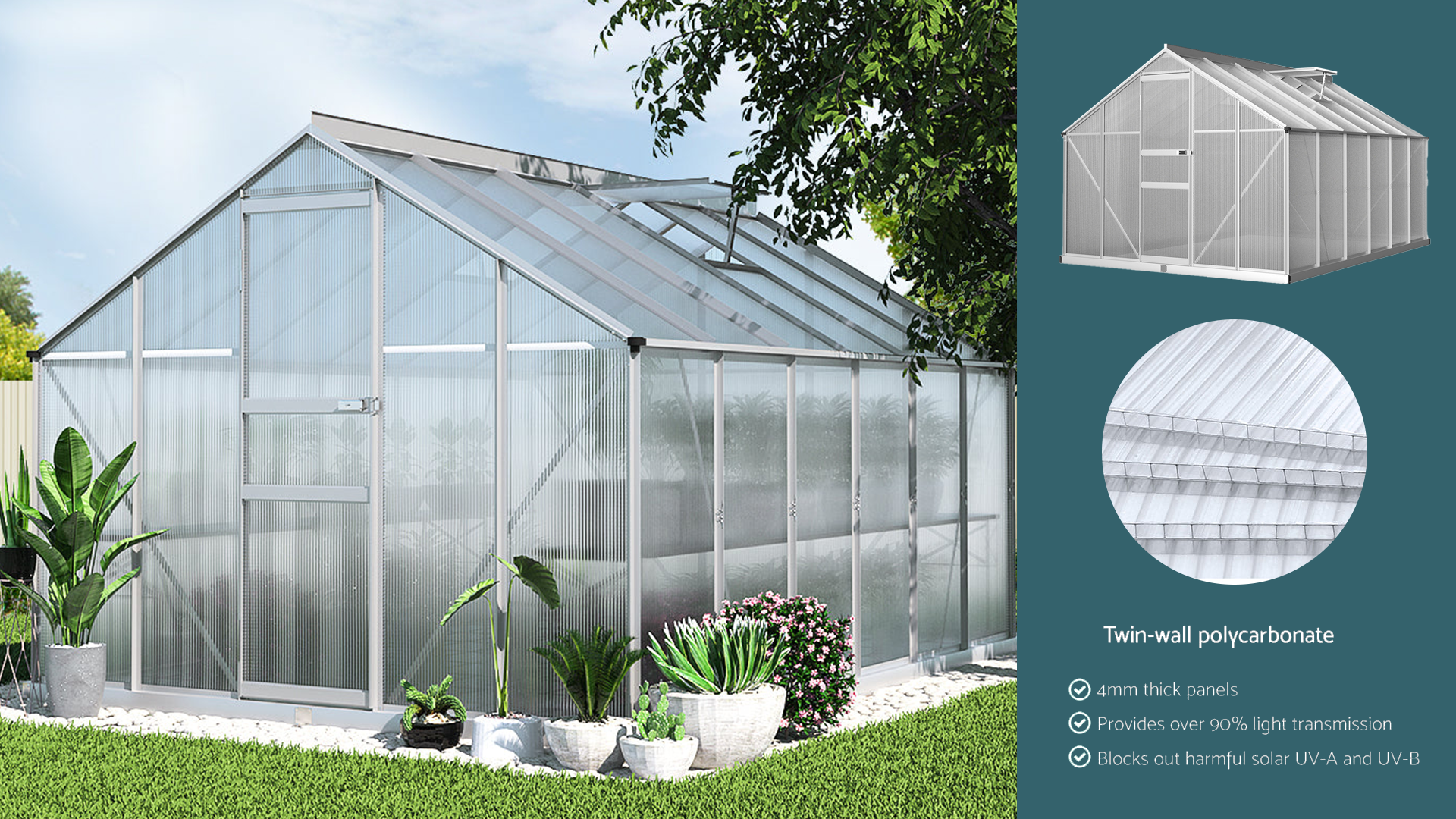 polycarbonate double walling