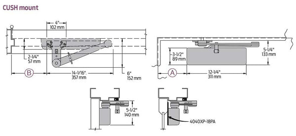 EDA  Mounting