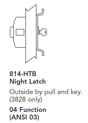 Sargent 814-HTB Night Latch Function Chart